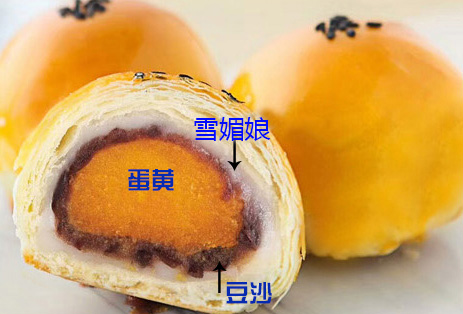 &#24320;&#20113;&#23448;&#26041;&#31471;&#32593;&#31449;&#30331;&#24405;&#20837;&#21475;&#45;&#24320;&#20113;&#40;&#20013;&#22269;&#41;